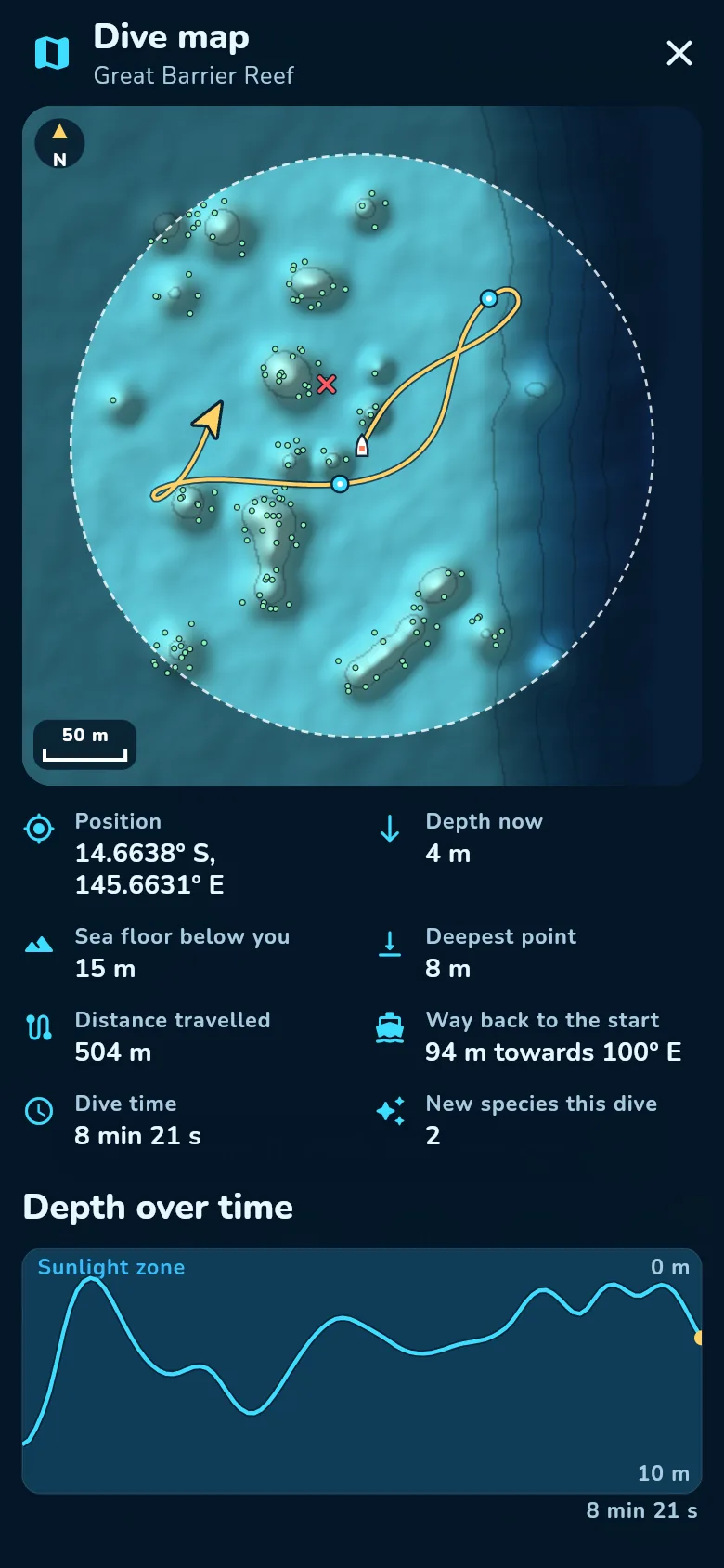 The dive map on a phone: a shaded chart of the reef with the route so far, the start, new discoveries, the position in latitude and longitude, and a depth-over-time chart.